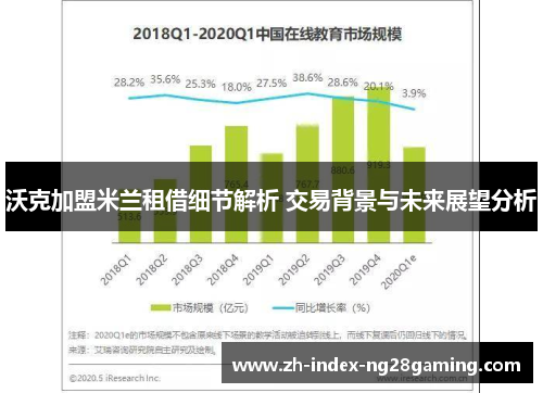 沃克加盟米兰租借细节解析 交易背景与未来展望分析