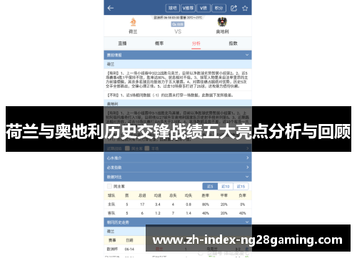 荷兰与奥地利历史交锋战绩五大亮点分析与回顾 荷兰与奥地利历史交锋战绩五大亮点分析与回顾