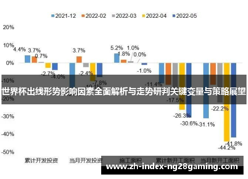 世界杯出线形势影响因素全面解析与走势研判关键变量与策略展望