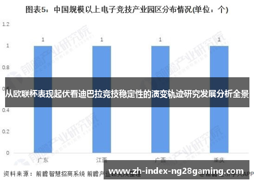 从欧联杯表现起伏看迪巴拉竞技稳定性的演变轨迹研究发展分析全景