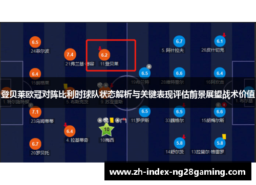 登贝莱欧冠对阵比利时球队状态解析与关键表现评估前景展望战术价值