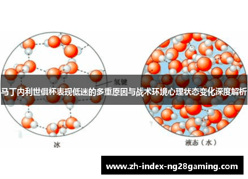 马丁内利世俱杯表现低迷的多重原因与战术环境心理状态变化深度解析 马丁内利世俱杯表现低迷的多重原因与战术环境心理状态变化深度解析
