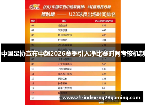 中国足协宣布中超2026赛季引入净比赛时间考核机制 中国足协宣布中超2026赛季引入净比赛时间考核机制